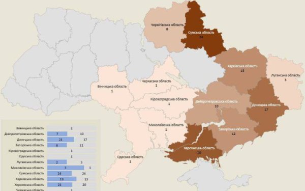 За добу російська армія обстріляла понад 180 об’єктів інфраструктури України
За добу російська армія обстріляла понад 180 об’єктів інфраструктури України