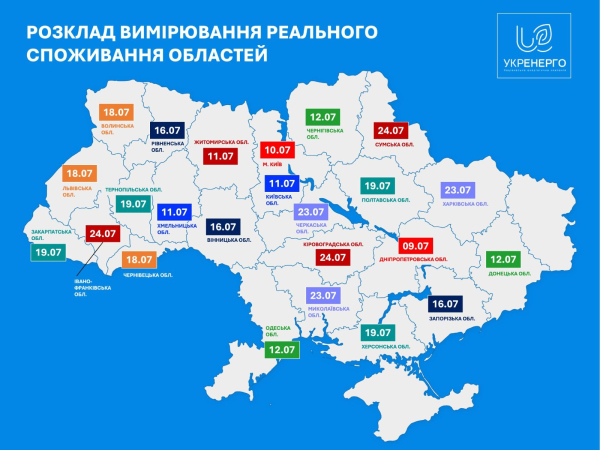 В Укрэнерго назвали даты, когда в областях один день не будут выключать свет
В Укрэнерго назвали даты, когда в областях один день не будут выключать свет
