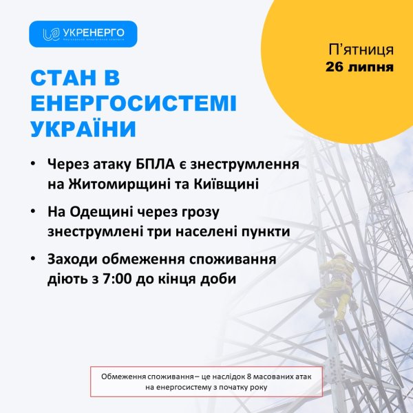 "Укренерго" назвало час максимальних відключень світла на сьогодні
"Укренерго" назвало час максимальних відключень світла на сьогодні