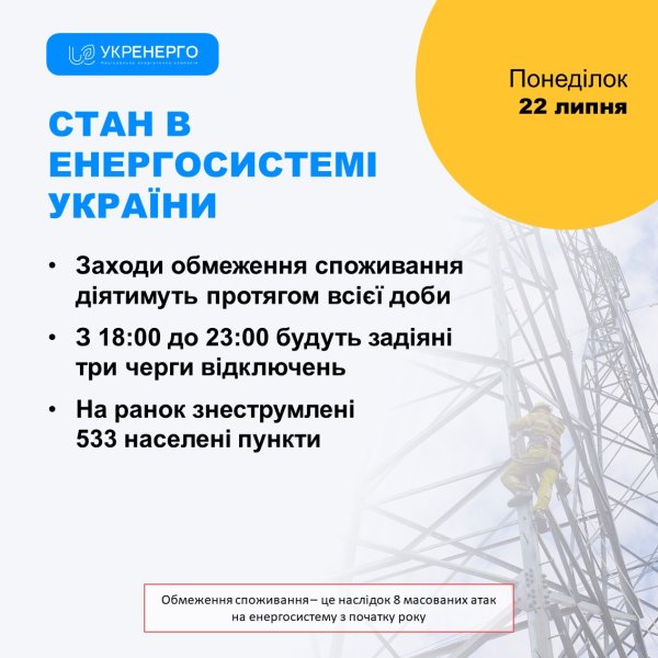 "Укренерго" визначило час найбільших відключень світла на сьогодні
"Укренерго" визначило час найбільших відключень світла на сьогодні