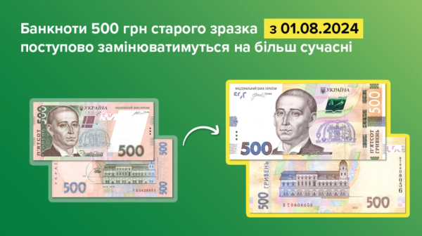 Нацбанк починає вилучати з обігу старі купюри у 500 гривень Нацбанк починає вилучати з обігу старі купюри у 500 гривень