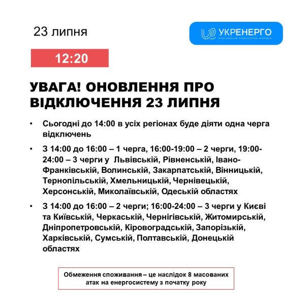 "Укренерго" зменшило час відключень світла на сьогодні
"Укренерго" зменшило час відключень світла на сьогодні
