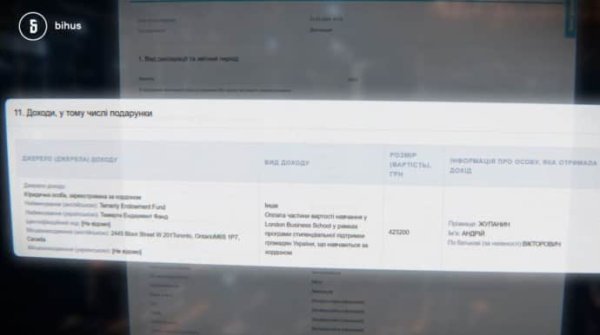 Bihus.Info: "Слуга народа" Жупанин пропустил заседание Рады из-за "обучения" в Лондоне Bihus.Info: "Слуга народа" Жупанин пропустил заседание Рады из-за "обучения" в Лондоне