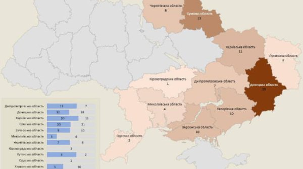 Россия в субботу атаковала полторы сотни объектов украинской инфраструктуры Россия в субботу атаковала полторы сотни объектов украинской инфраструктуры