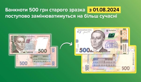 Що зміниться з 1 серпня в Україні: допомога ВПО, соцвиплати, нові дати свят
Що зміниться з 1 серпня в Україні: допомога ВПО, соцвиплати, нові дати свят