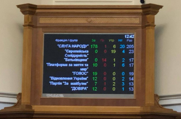 Медичний канабіс в Україні легалізовано: що змінює введений в дію закон і для кого
Медичний канабіс в Україні легалізовано: що змінює введений в дію закон і для кого