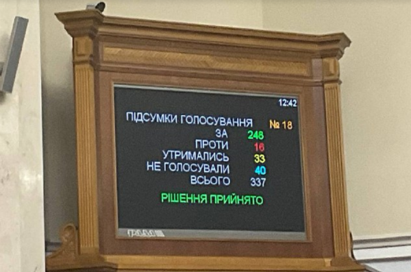 Медичний канабіс в Україні легалізовано: що змінює введений в дію закон і для кого
Медичний канабіс в Україні легалізовано: що змінює введений в дію закон і для кого