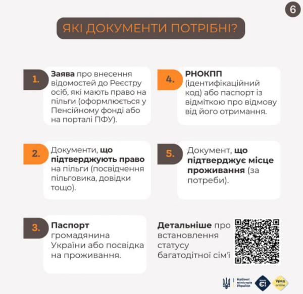 Багатодітні сім'ї в Україні мають низку пільг і держпідтримку: як отримати статус
Багатодітні сім'ї в Україні мають низку пільг і держпідтримку: як отримати статус