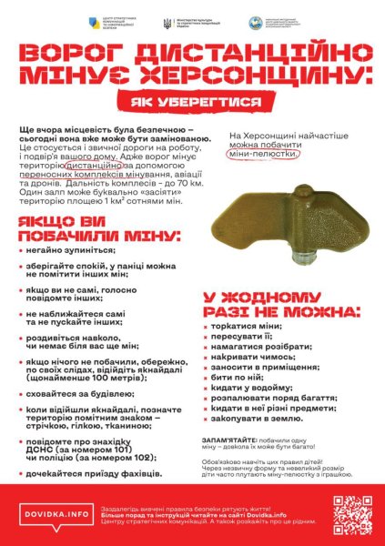 Мешканцям Херсонщини нагадали про небезпеку мін-“пелюсток”
Мешканцям Херсонщини нагадали про небезпеку мін-“пелюсток”