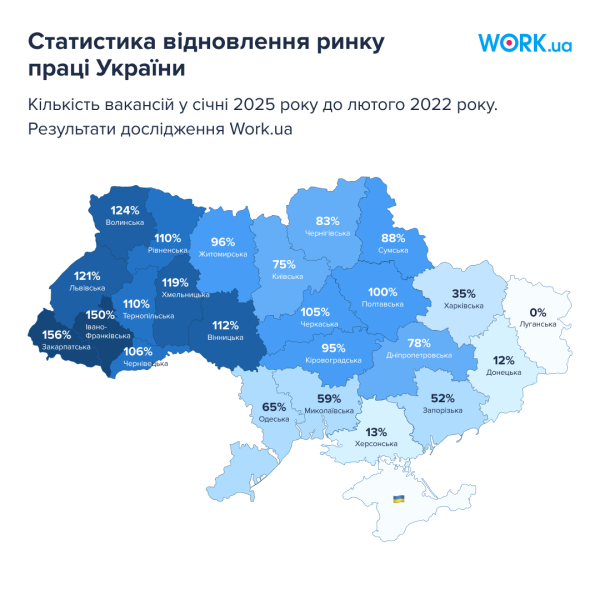 Конкуренция за дистанционку и подъем бьюти-индустрии: Что происходит на рынке труда
Конкуренция за дистанционку и подъем бьюти-индустрии: Что происходит на рынке труда