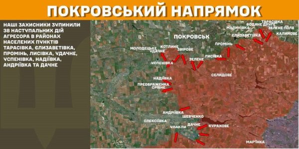 За добу на фронті відбулося 113 боєзіткнень, найбільше - на Покровському напрямку та на Курщині
За добу на фронті відбулося 113 боєзіткнень, найбільше - на Покровському напрямку та на Курщині