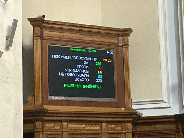 Рада отправила законопроект о кредитной истории на всенародное обсуждение
Рада отправила законопроект о кредитной истории на всенародное обсуждение