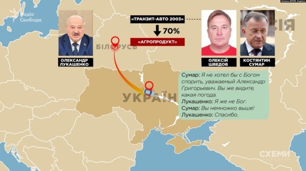 ЄС купує у Білорусі олію з ріпака, вивезеного з окупованої Херсонщини - «Схеми» ЄС купує у Білорусі олію з ріпака, вивезеного з окупованої Херсонщини - «Схеми»