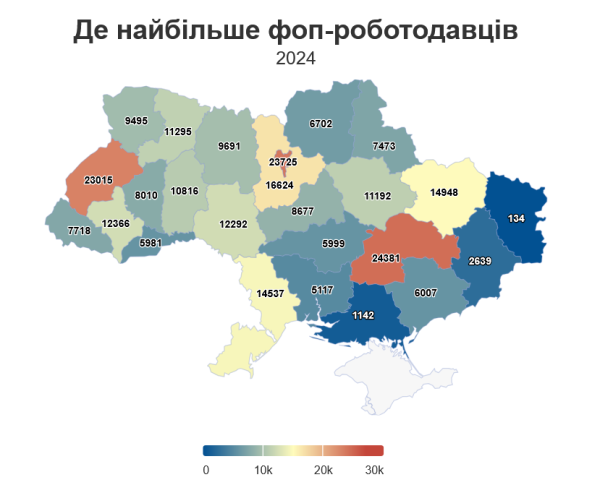 Торік кількість працівників у ФОПів зросла до 673 тисяч осіб - Опендатабот