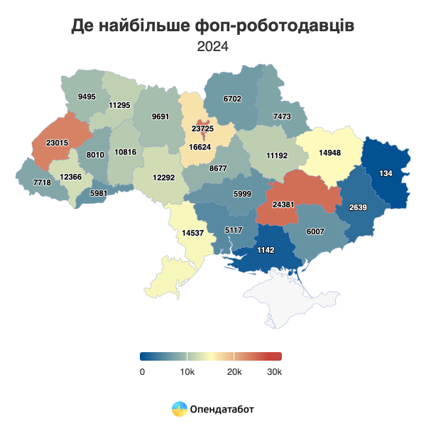 Сколько наемных работников у ФОПов (инфографика)
Сколько наемных работников у ФОПов (инфографика)