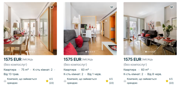 Ціни захмарні. Скільки коштує оренда житла у європейських столицях і де найдорожча
Ціни захмарні. Скільки коштує оренда житла у європейських столицях і де найдорожча