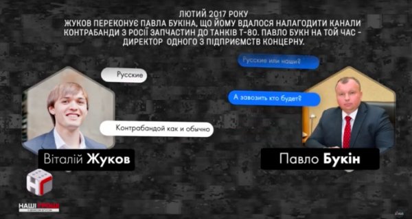Окружение Порошенко курирует хищение оборонки – СМИ Окружение Порошенко курирует хищение оборонки – СМИ