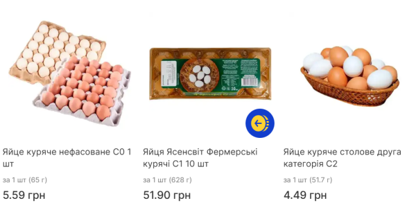 Ціни на яйця. Скільки коштує десяток та чи злетить вартість до Великодня
Ціни на яйця. Скільки коштує десяток та чи злетить вартість до Великодня