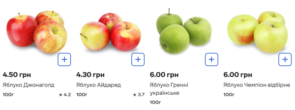 Залежать від імпорту й запасів. Ціни на овочі та фрукти в Україні: прогноз на весну
Залежать від імпорту й запасів. Ціни на овочі та фрукти в Україні: прогноз на весну