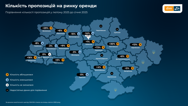 В феврале вторичное жилье подорожало почти по всей Украине — исследование (инфографика)
В феврале вторичное жилье подорожало почти по всей Украине — исследование (инфографика)