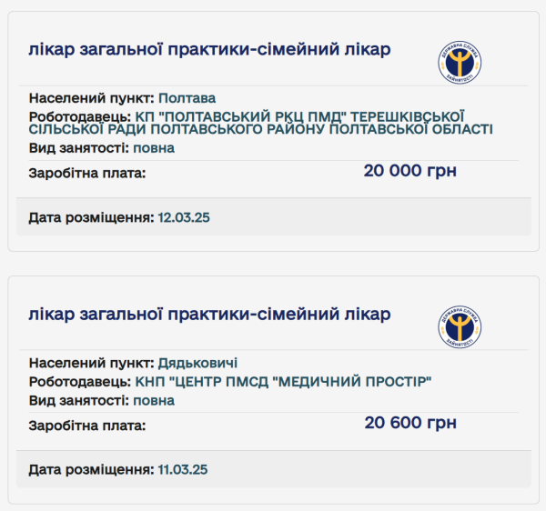Лікарі та кваліфіковані робітники. Яких спеціалістів найбільше шукають на ринку праці
Лікарі та кваліфіковані робітники. Яких спеціалістів найбільше шукають на ринку праці
