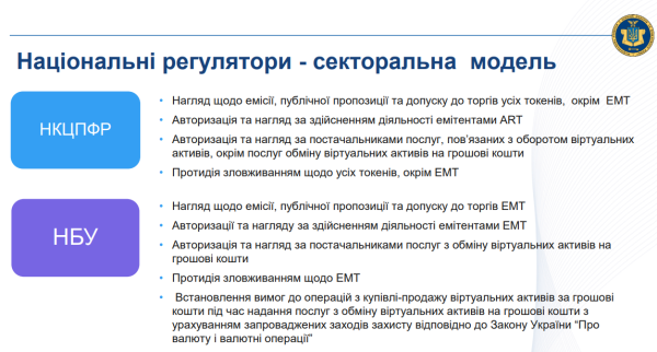 Рынок виртуальных активов в Украине планируется разделить между двумя регуляторами
Рынок виртуальных активов в Украине планируется разделить между двумя регуляторами
