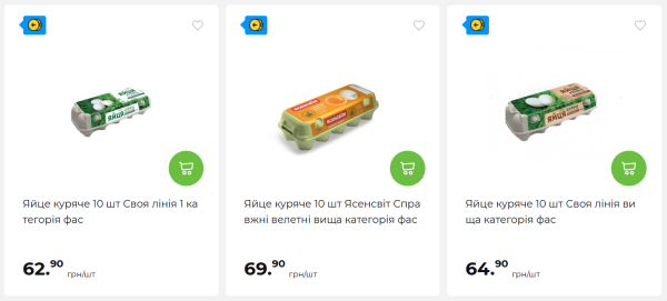 Ціни на яйця. Скільки коштує десяток та чи злетить вартість до Великодня
Ціни на яйця. Скільки коштує десяток та чи злетить вартість до Великодня