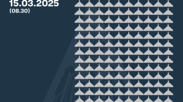 Россияне ночью атаковали двумя ракетами и 178 БПЛА Россияне ночью атаковали двумя ракетами и 178 БПЛА