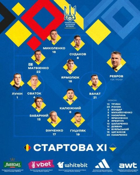 Сборная Украины объявила стартовый состав на ответный матч против Бельгии в плей-офф Лиги наций
Сборная Украины объявила стартовый состав на ответный матч против Бельгии в плей-офф Лиги наций