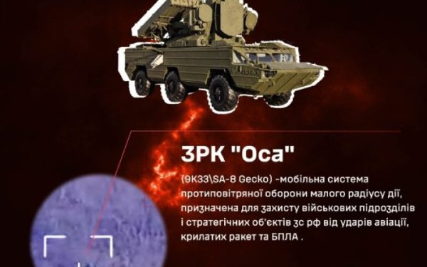 На Вугледарському напрямку Сили безпілотних систем знищили російську ЗРК "Оса"
На Вугледарському напрямку Сили безпілотних систем знищили російську ЗРК "Оса"