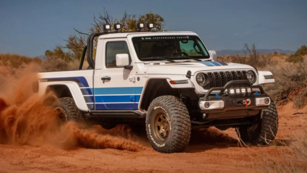 На честь Великодня: Jeep показав одразу сім ефектних позашляховиків
На честь Великодня: Jeep показав одразу сім ефектних позашляховиків