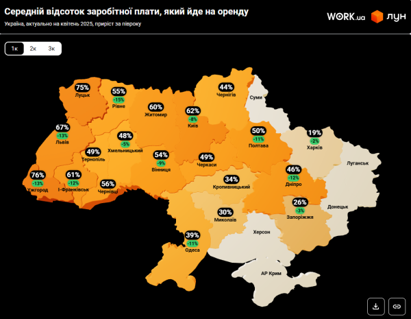Ціни впали. Скільки зараз коштує оренда квартир в Україні і де найнижчі ціни
Ціни впали. Скільки зараз коштує оренда квартир в Україні і де найнижчі ціни