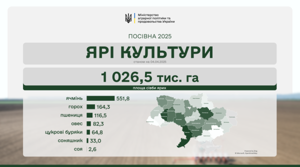 В Україні почали сіяти соняшник В Україні почали сіяти соняшник