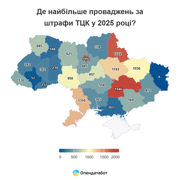 Долги по штрафам ТЦК растут: более 4,7 тысячи новых ежемесячно
Долги по штрафам ТЦК растут: более 4,7 тысячи новых ежемесячно