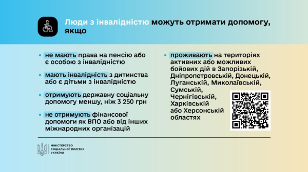 Ще місяць виплат. Хто може отримати допомогу від ООН у травні
Ще місяць виплат. Хто може отримати допомогу від ООН у травні
