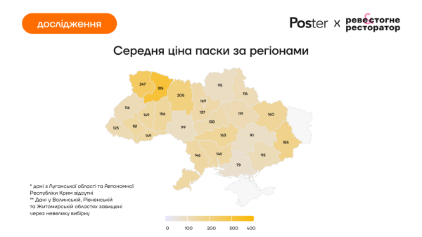 Дубайская, пасха-сникерс и пасха-суши. Сколько стоили пасхи в 2025 году — исследование
Дубайская, пасха-сникерс и пасха-суши. Сколько стоили пасхи в 2025 году — исследование