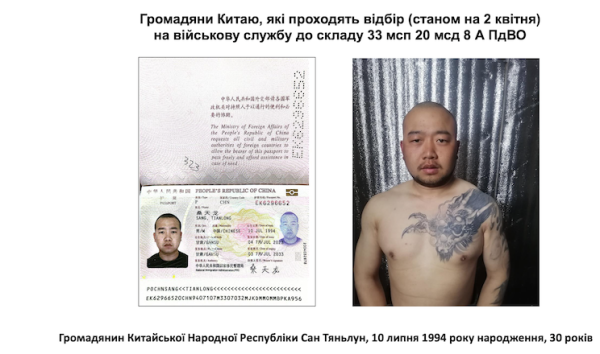 Україна встановила понад 150 громадян Китаю, які воюють проти України. Вони підписували контракти ще з 2023-го
Україна встановила понад 150 громадян Китаю, які воюють проти України. Вони підписували контракти ще з 2023-го