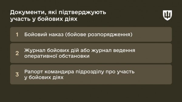 Минобороны объяснило, как получить 1 млн грн добровольцам, которые присоединились к ВСУ до старта проекта «18-24» Минобороны объяснило, как получить 1 млн грн добровольцам, которые присоединились к ВСУ до старта проекта «18-24»