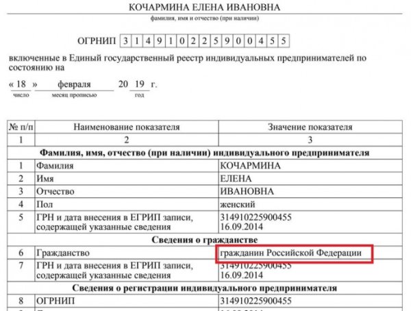 Родственник соратника Ляшко называл Крым российским – ЦПК Родственник соратника Ляшко называл Крым российским – ЦПК