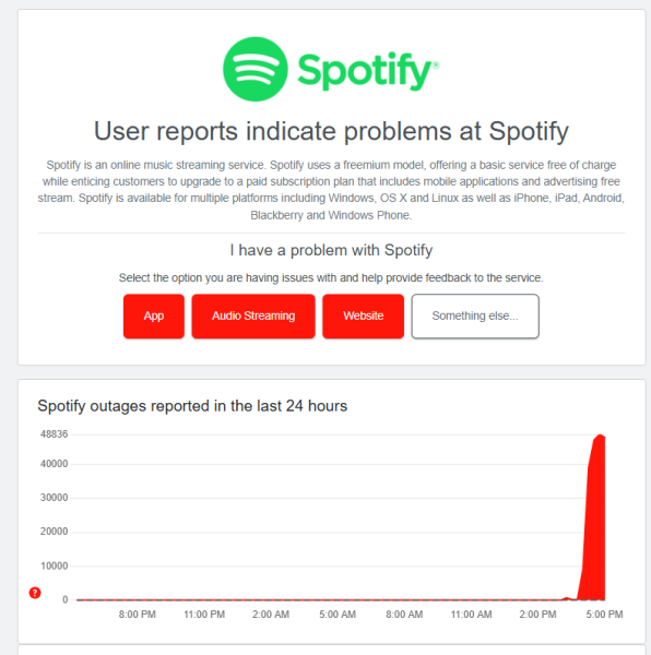 У Spotify стався масштабний збій
У Spotify стався масштабний збій