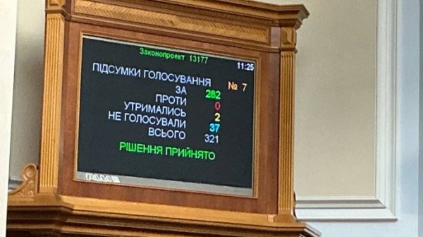Рада продлила срок добровольного возвращения из СОЧ до 30 августа Рада продлила срок добровольного возвращения из СОЧ до 30 августа