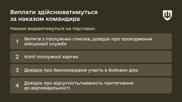 Минобороны объяснило, как получить 1 млн грн добровольцам, которые присоединились к ВСУ до старта проекта «18-24» Минобороны объяснило, как получить 1 млн грн добровольцам, которые присоединились к ВСУ до старта проекта «18-24»