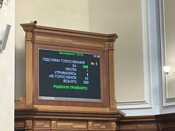 В Україні знову продовжили воєнний стан та мобілізацію: які нові терміни
В Україні знову продовжили воєнний стан та мобілізацію: які нові терміни