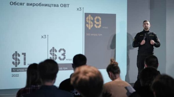 Украина в 8 раз увеличила производство крылатых ракет в 2024 году – Минстратегпром Украина в 8 раз увеличила производство крылатых ракет в 2024 году – Минстратегпром