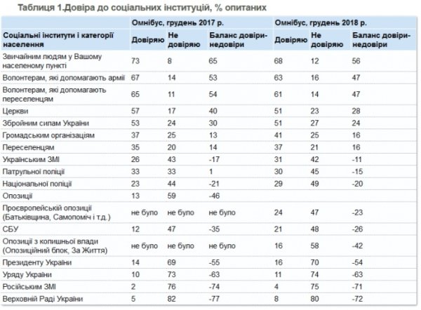 РосСМИ: 50 тысяч судебных решений в РФ совпадают почти дословно РосСМИ: 50 тысяч судебных решений в РФ совпадают почти дословно