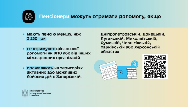 Ще місяць виплат. Хто може отримати допомогу від ООН у травні
Ще місяць виплат. Хто може отримати допомогу від ООН у травні