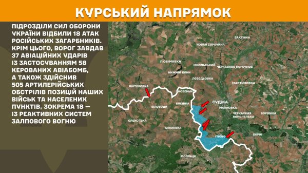 На фронті пройшло понад 150 боїв, практично третина з них – на Покровському напрямку
На фронті пройшло понад 150 боїв, практично третина з них – на Покровському напрямку