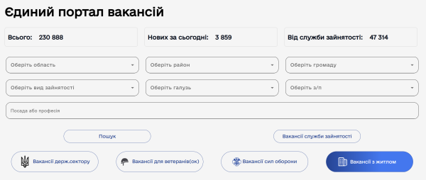 Вакансії з житлом: де українцям пропонують роботу з безкоштовним проживанням
Вакансії з житлом: де українцям пропонують роботу з безкоштовним проживанням