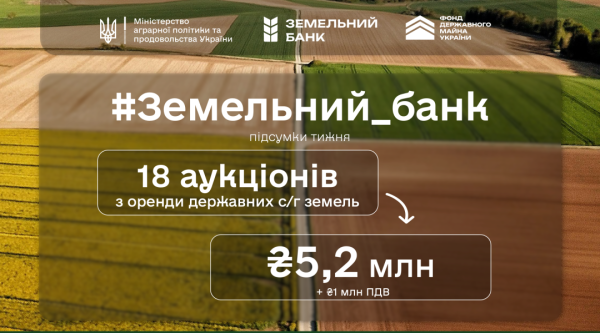 «Земельний банк»: за тиждень відбулося 18 аукціонів на понад ₴5 мільйонів «Земельний банк»: за тиждень відбулося 18 аукціонів на понад ₴5 мільйонів