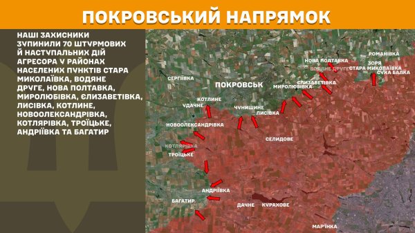 Вчора на фронті відбулося 155 боїв, з них майже половина – на Покровському напрямку
Вчора на фронті відбулося 155 боїв, з них майже половина – на Покровському напрямку